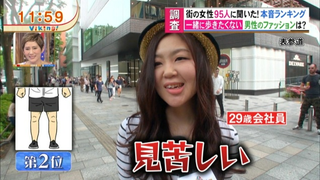 Illustration for article titled Poll: Men's Fashions That Some Japanese Women Hate